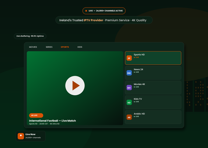 4K IPTV Ireland streaming interface showing live sports channels, movies and 24,000+ channels on Firestick and Smart TV